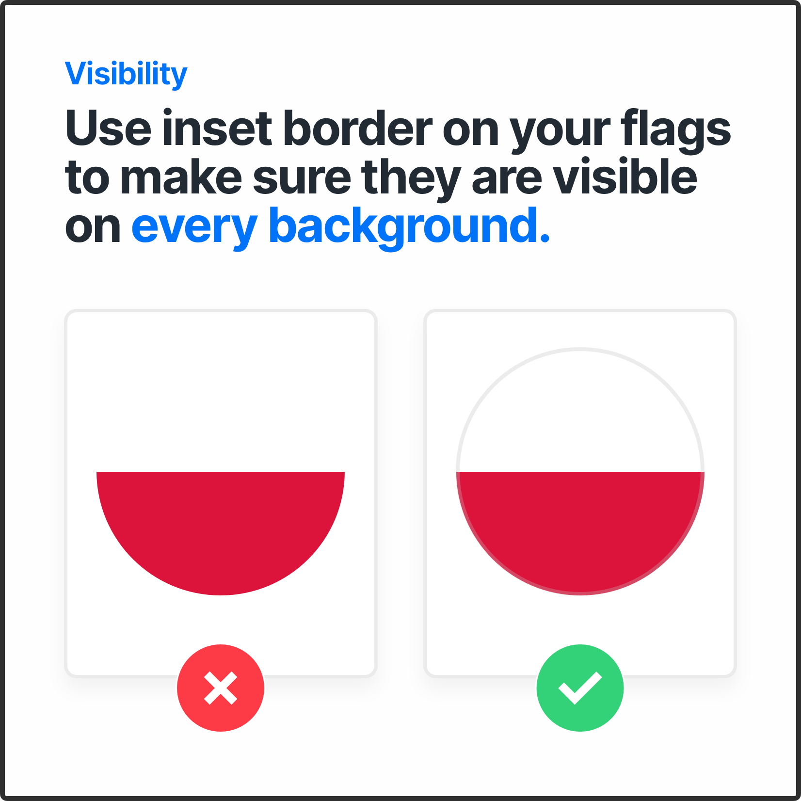 How to show flags on white background