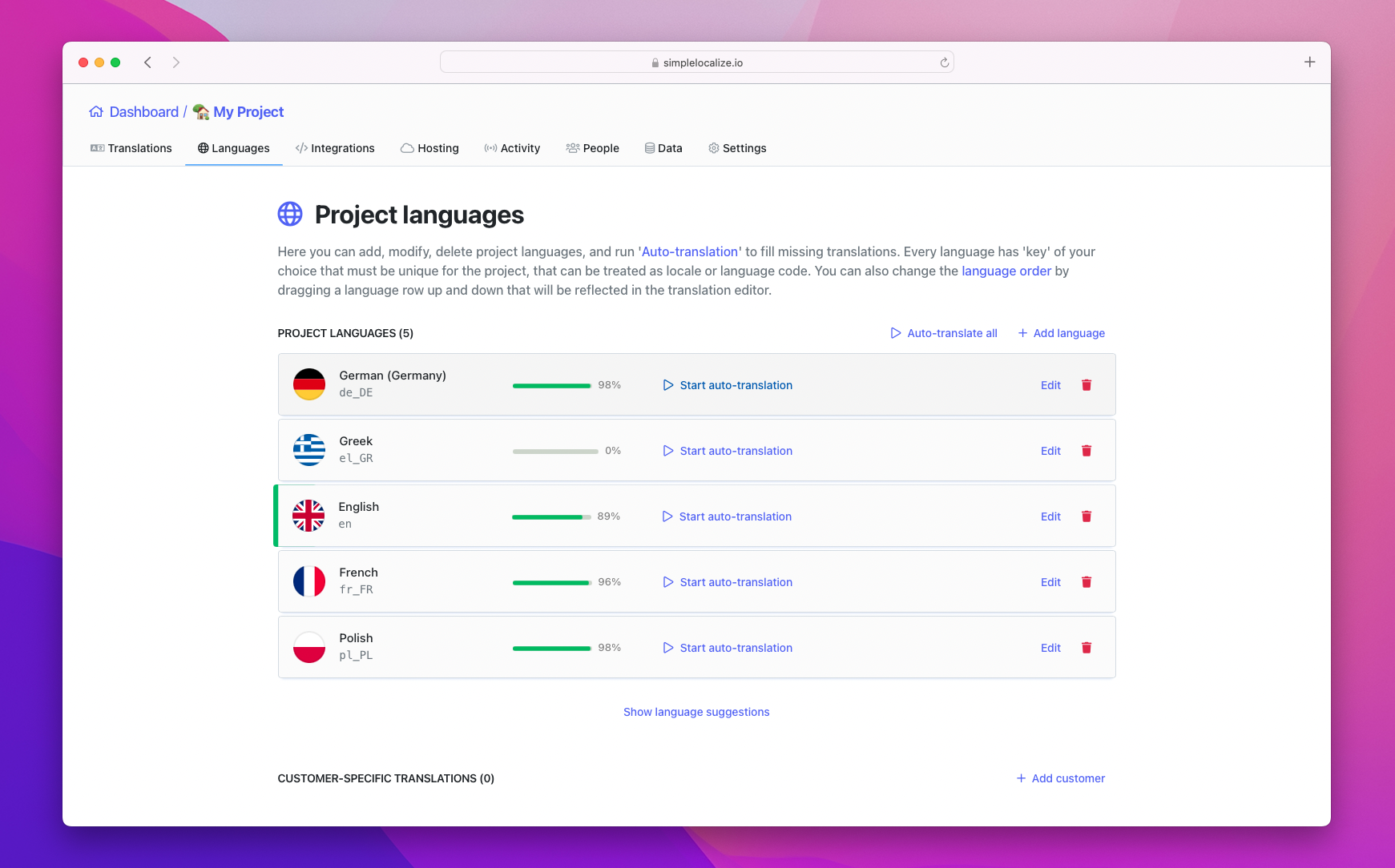 SimpleLocalize: languages tab