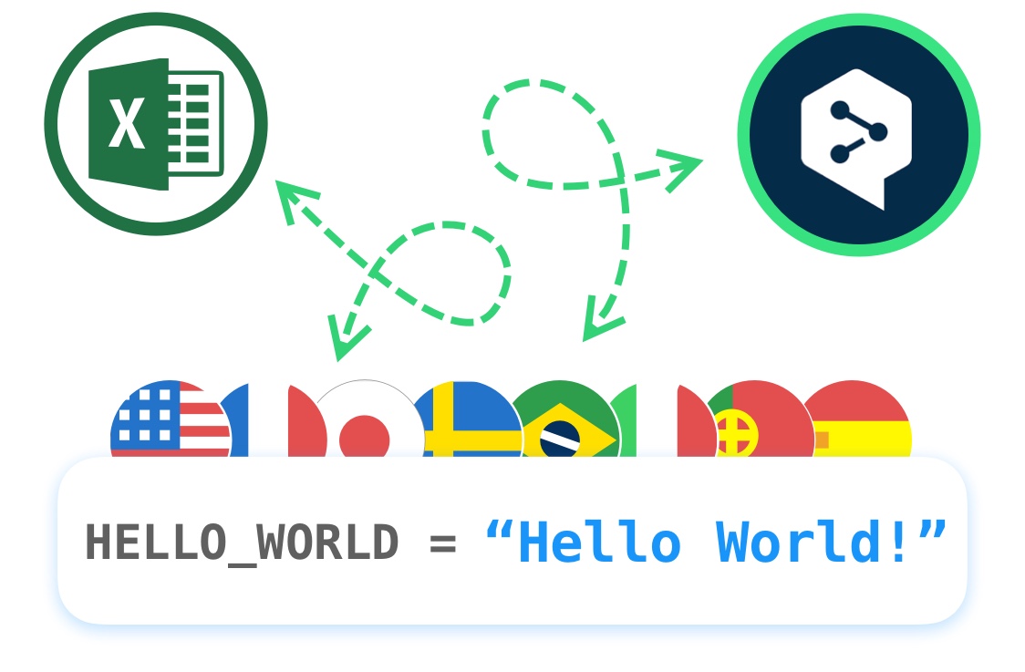 Use DeepL to auto-translate Excel cells