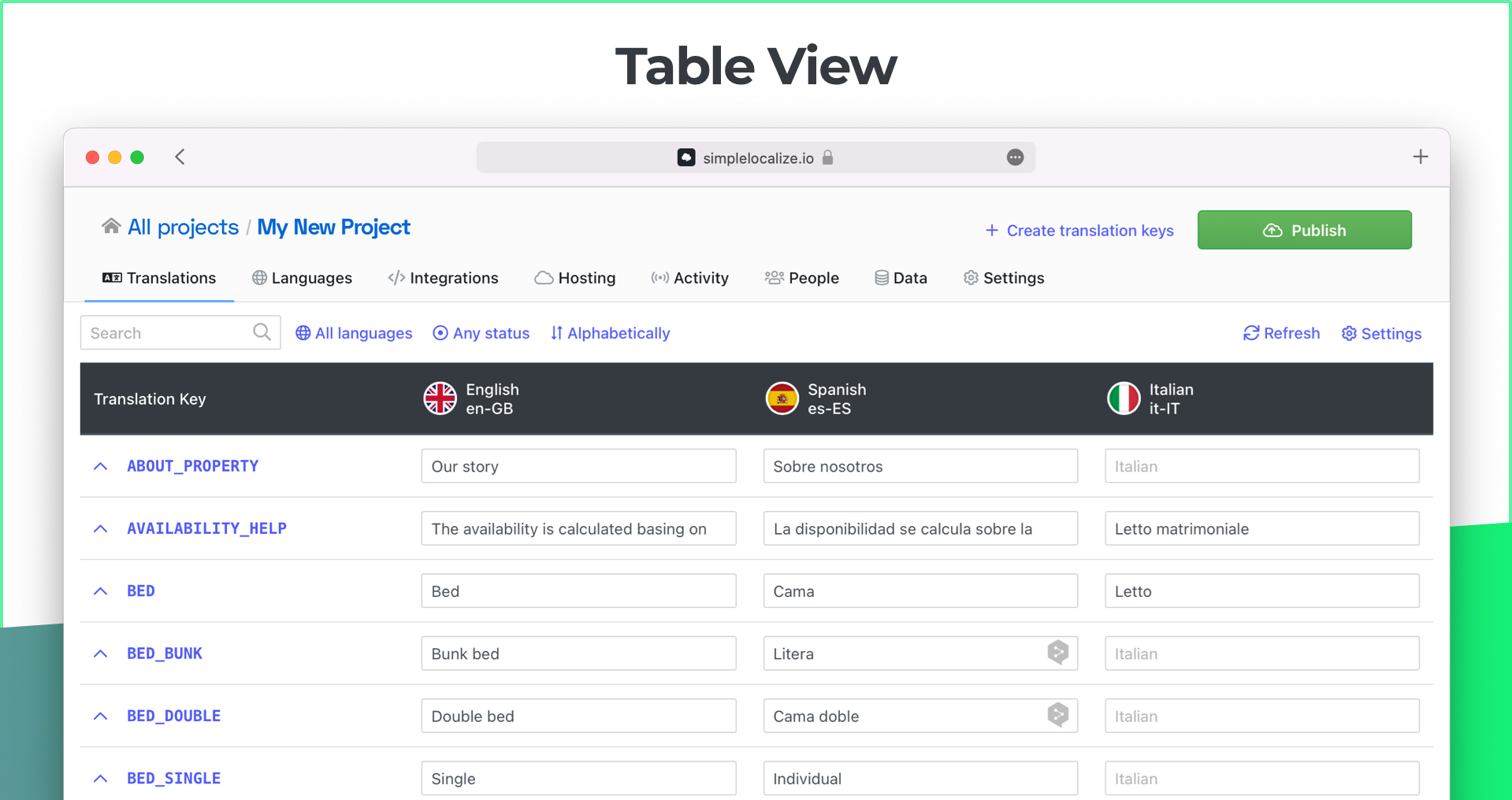 Translation manager table view