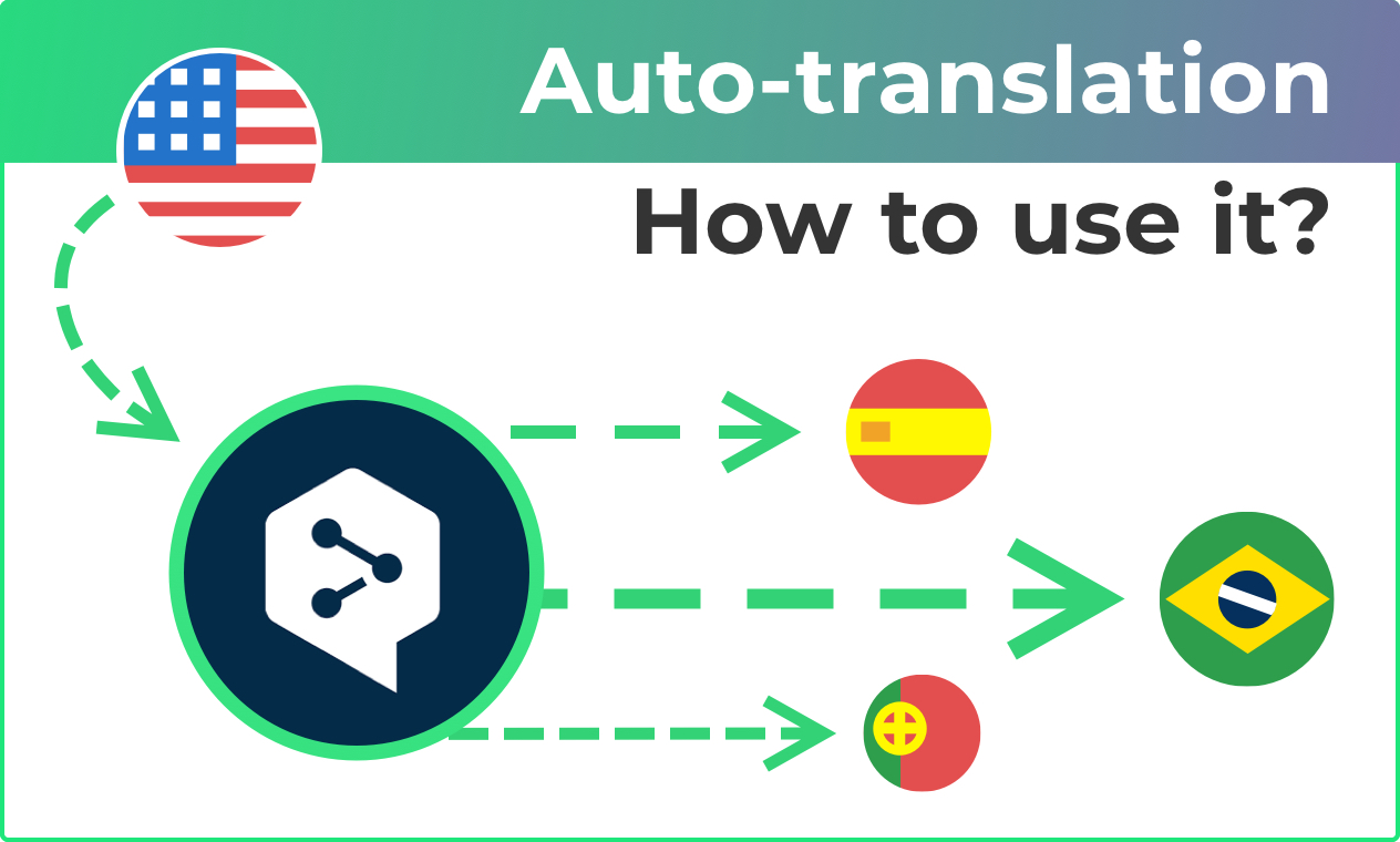 How to use auto-translation?
