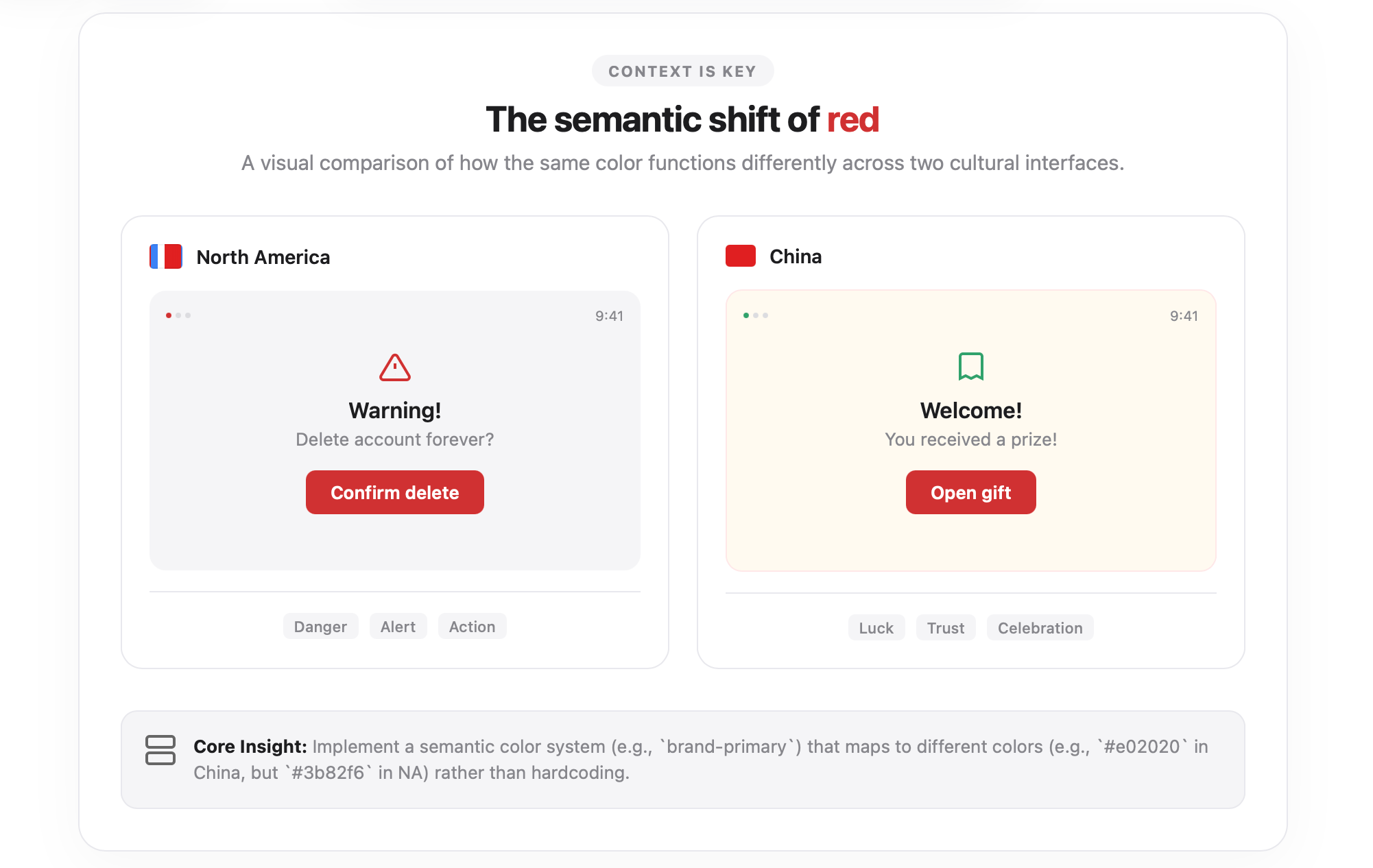 Semantic red color meaning example