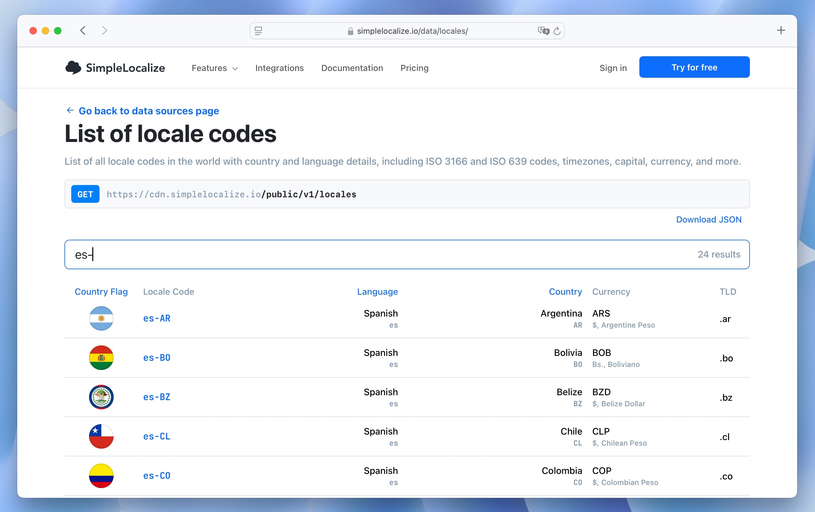 Locale codes list
