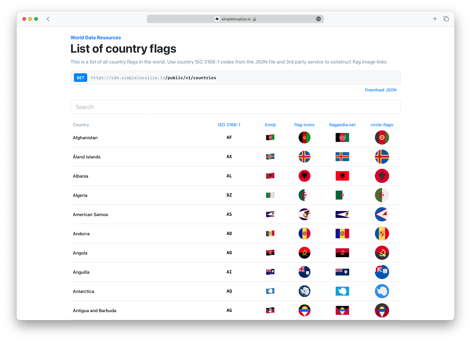 Hosted flags and icons