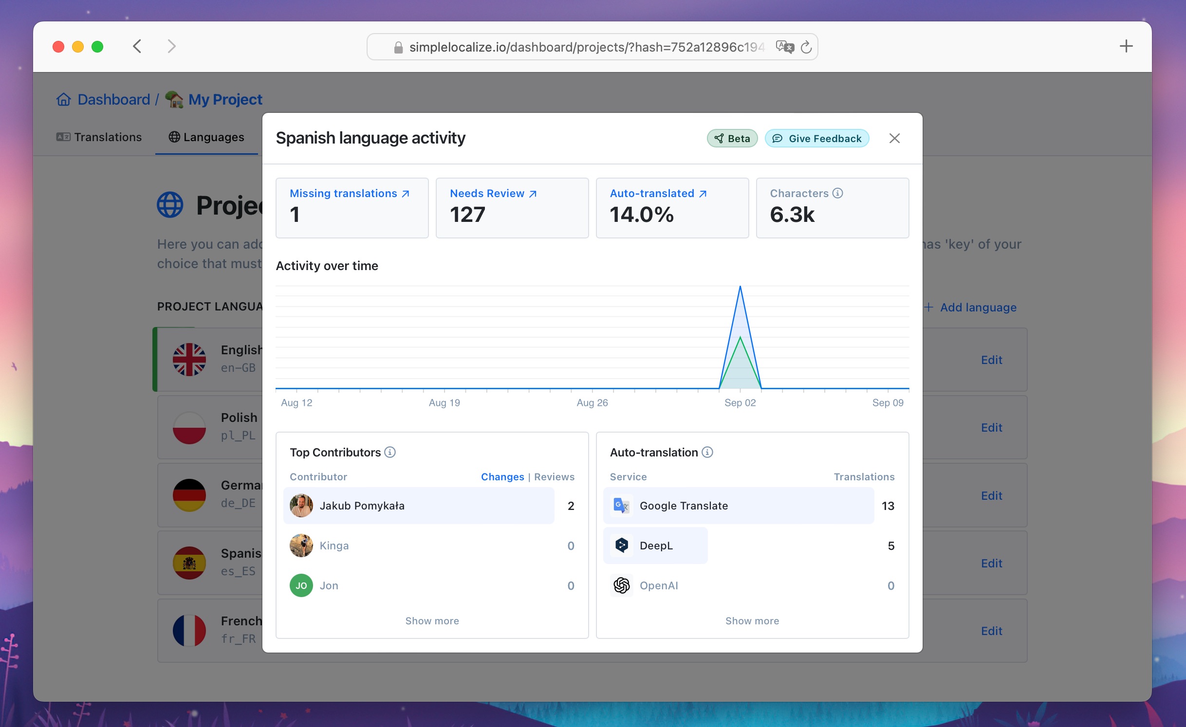 Language translation statistics