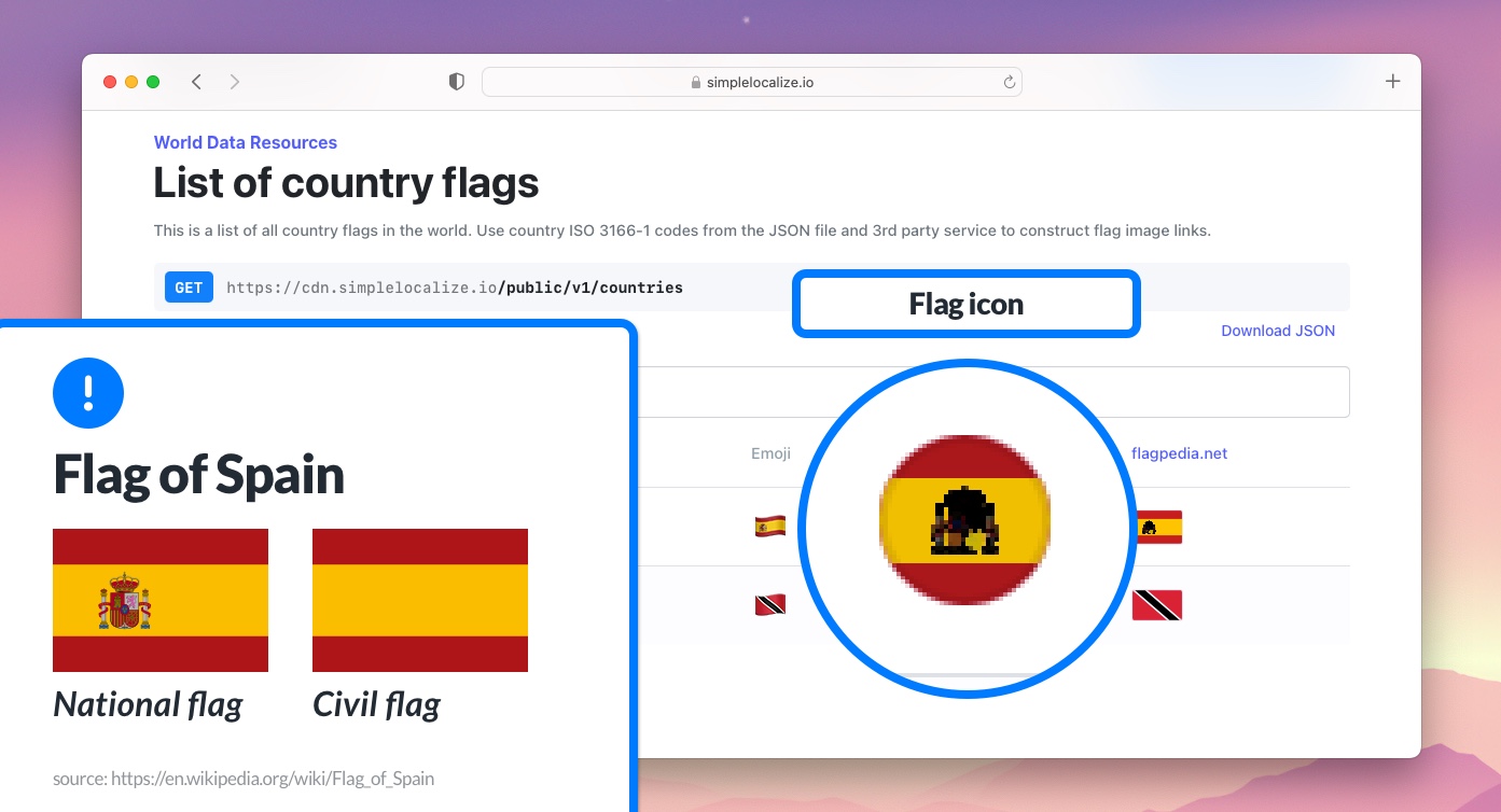 Complex flags icon problem