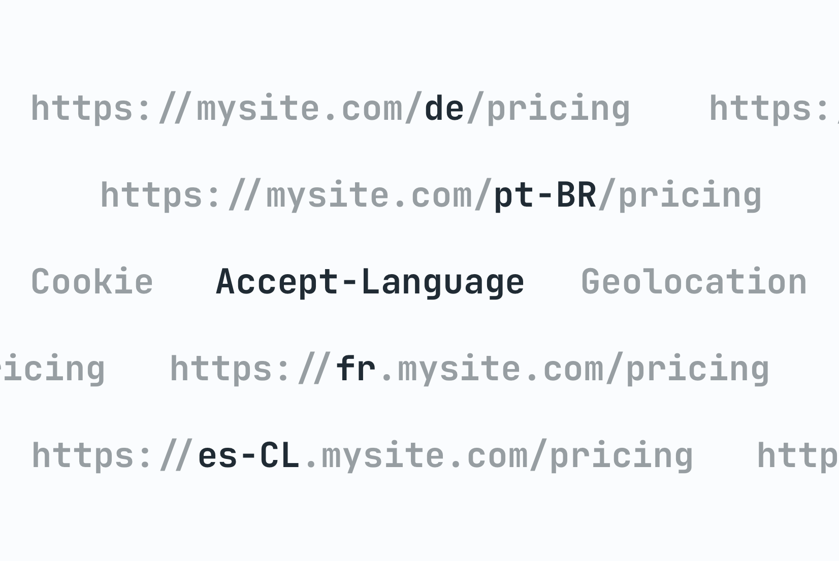 Locale detection strategies: URL, Cookie, or Header? Locale detection strategies: URL, Cookie, or Header?