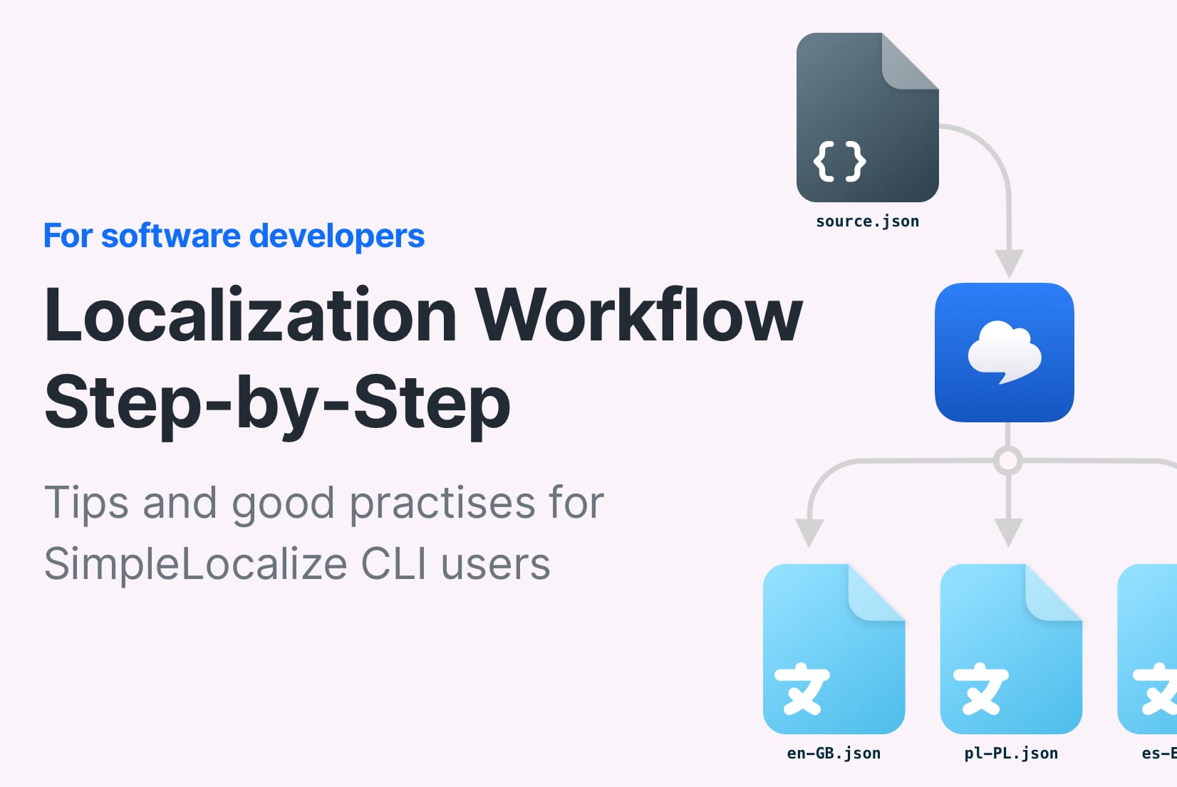 Step-by-step localization workflow for developers