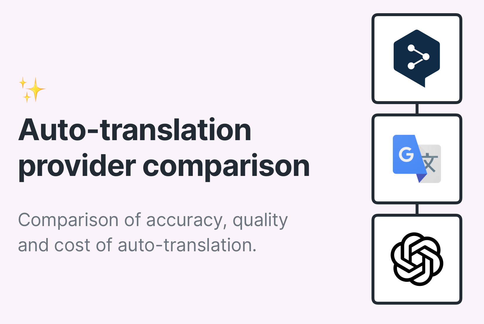 DeepL, Google Translate or OpenAI for auto-translation? Comparison with examples.