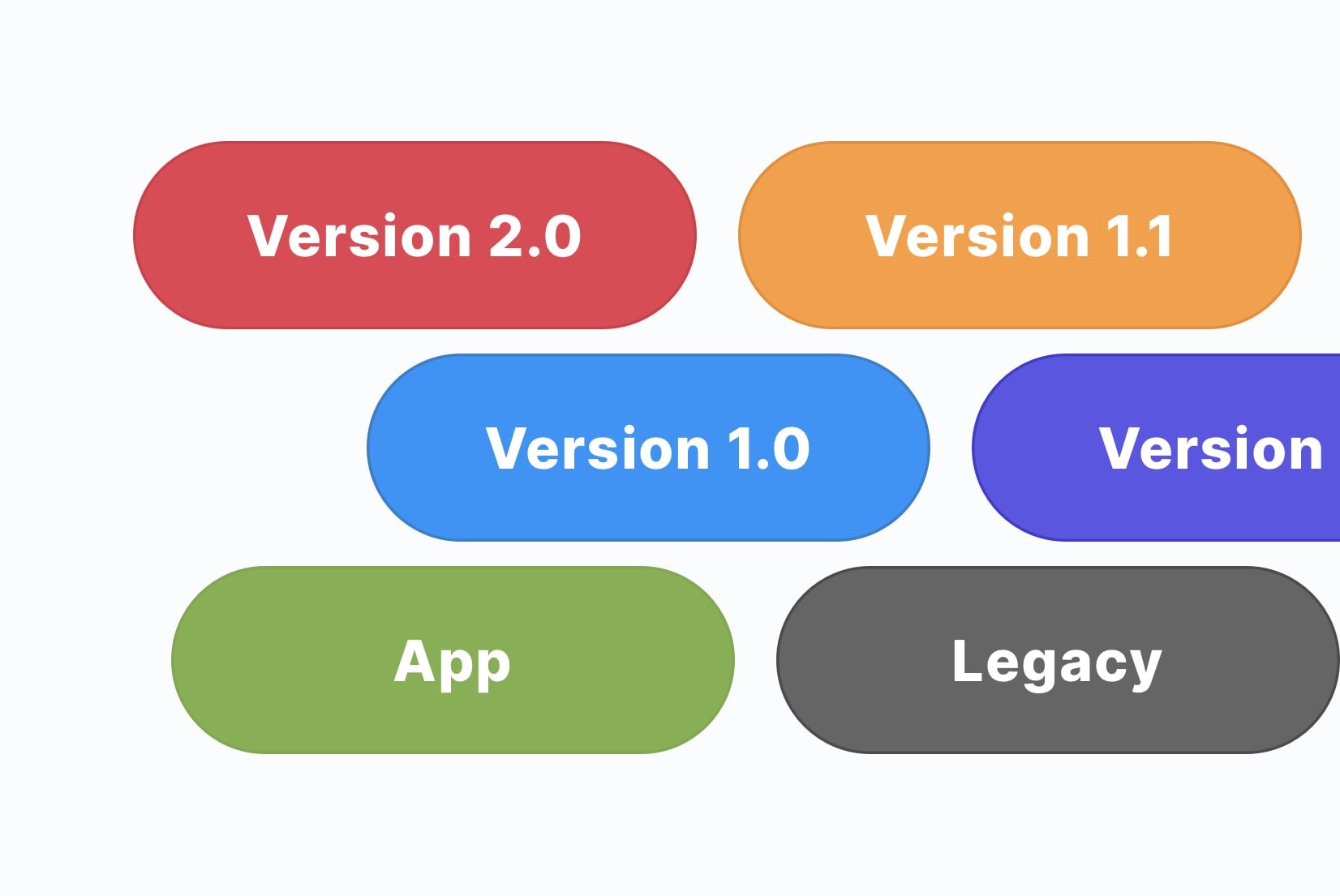 How to manage translation file versioning with tags
