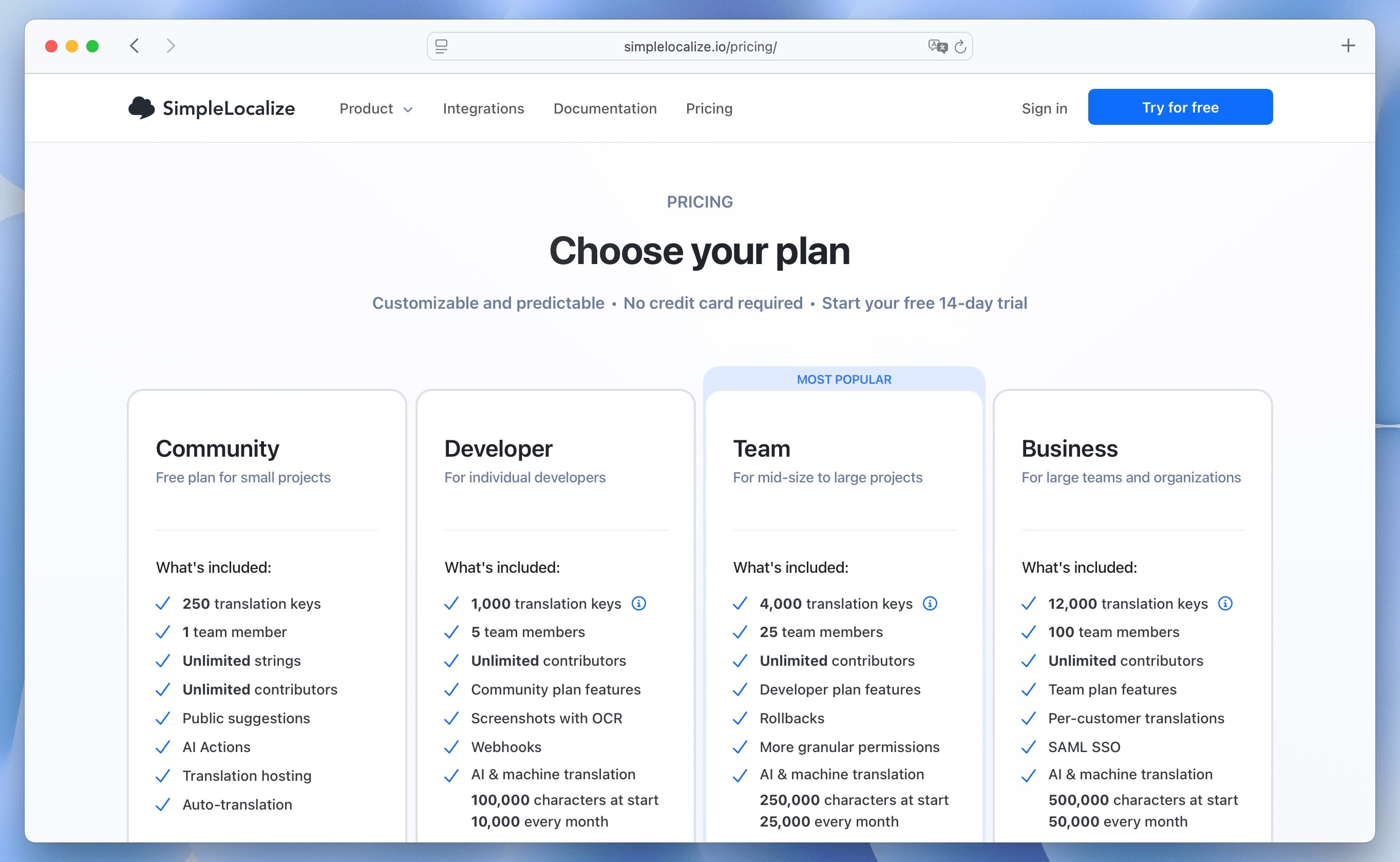 SimpleLocalize plans