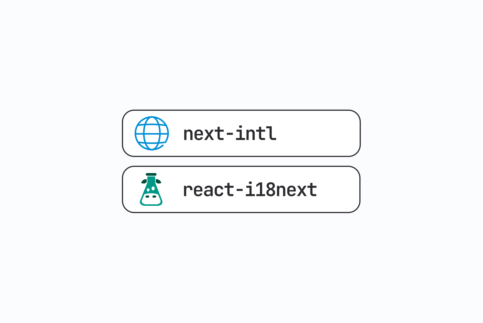react-i18next vs next-intl: Which should you use for React localization?