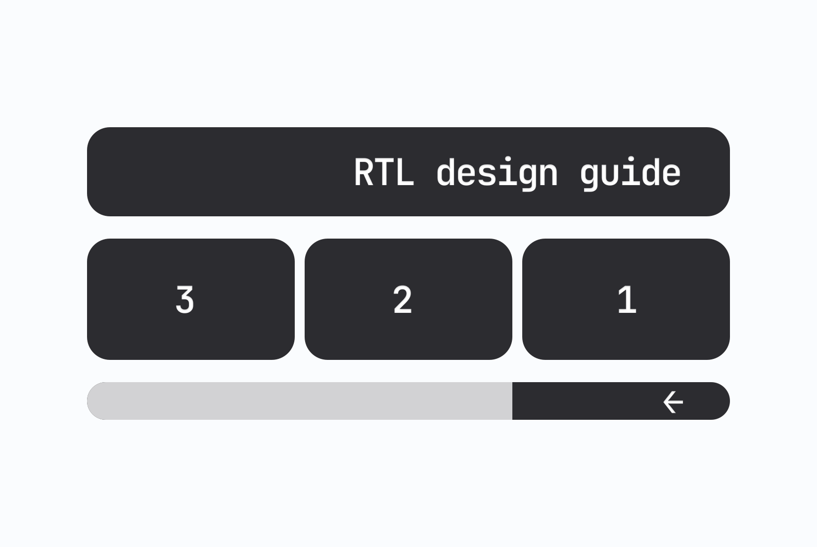 RTL design guide for developers: Bidirectional layout done right RTL design guide for developers: Bidirectional layout done right