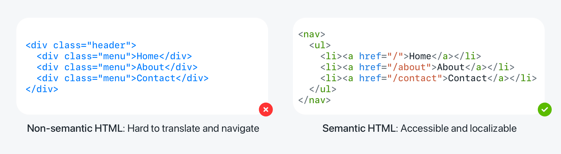 Semantic HTML example in a website header