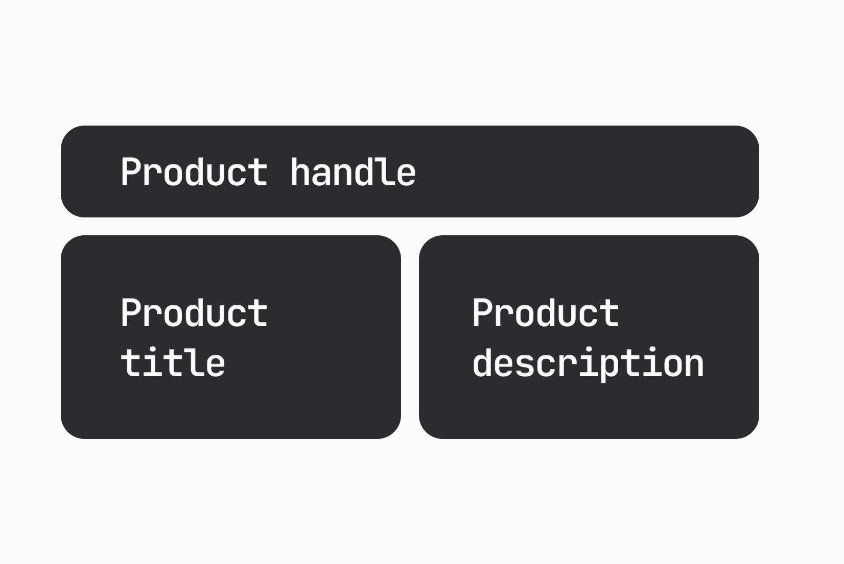 How to manage product translations on Shopify (Step-by-step guide)