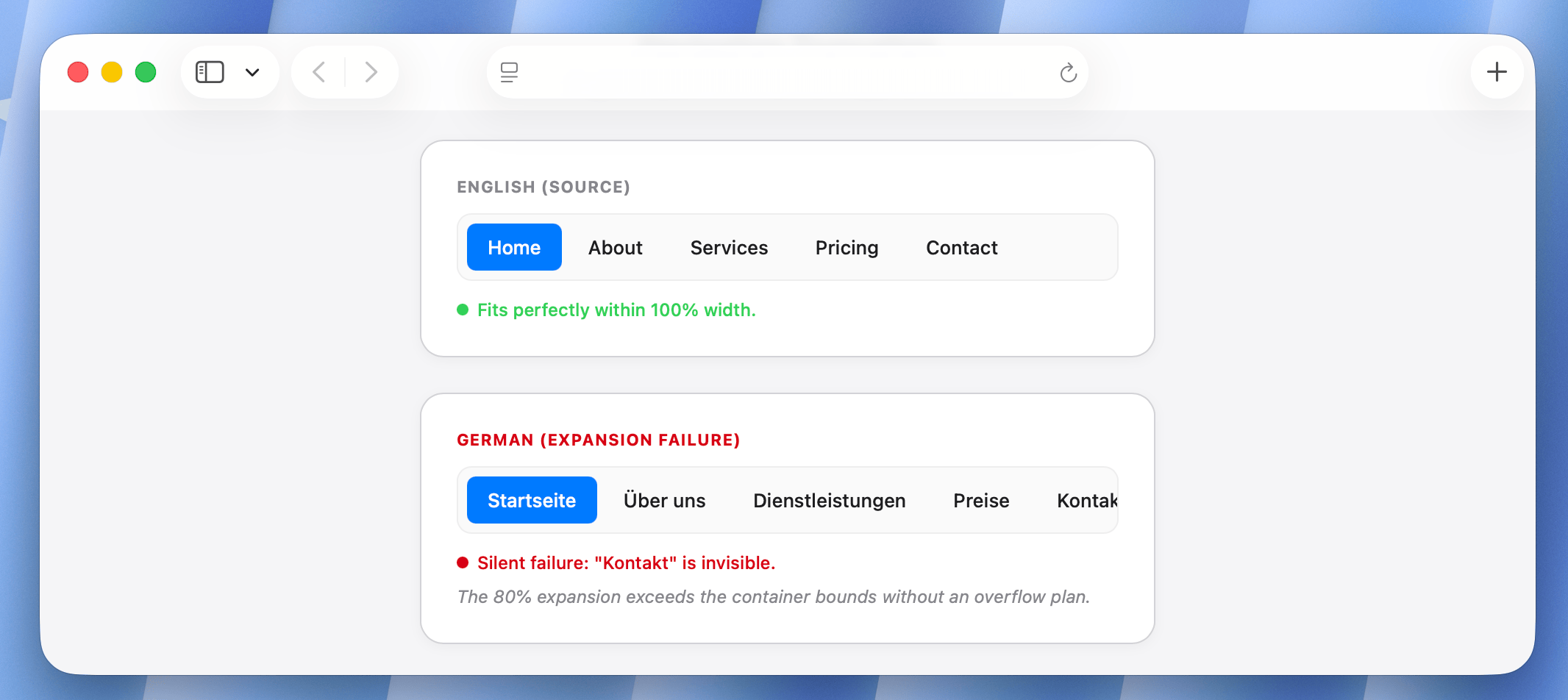 The same nav bar in English and German. The German version overflows on standard viewport widths.