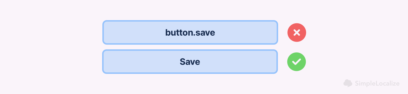 Translated button