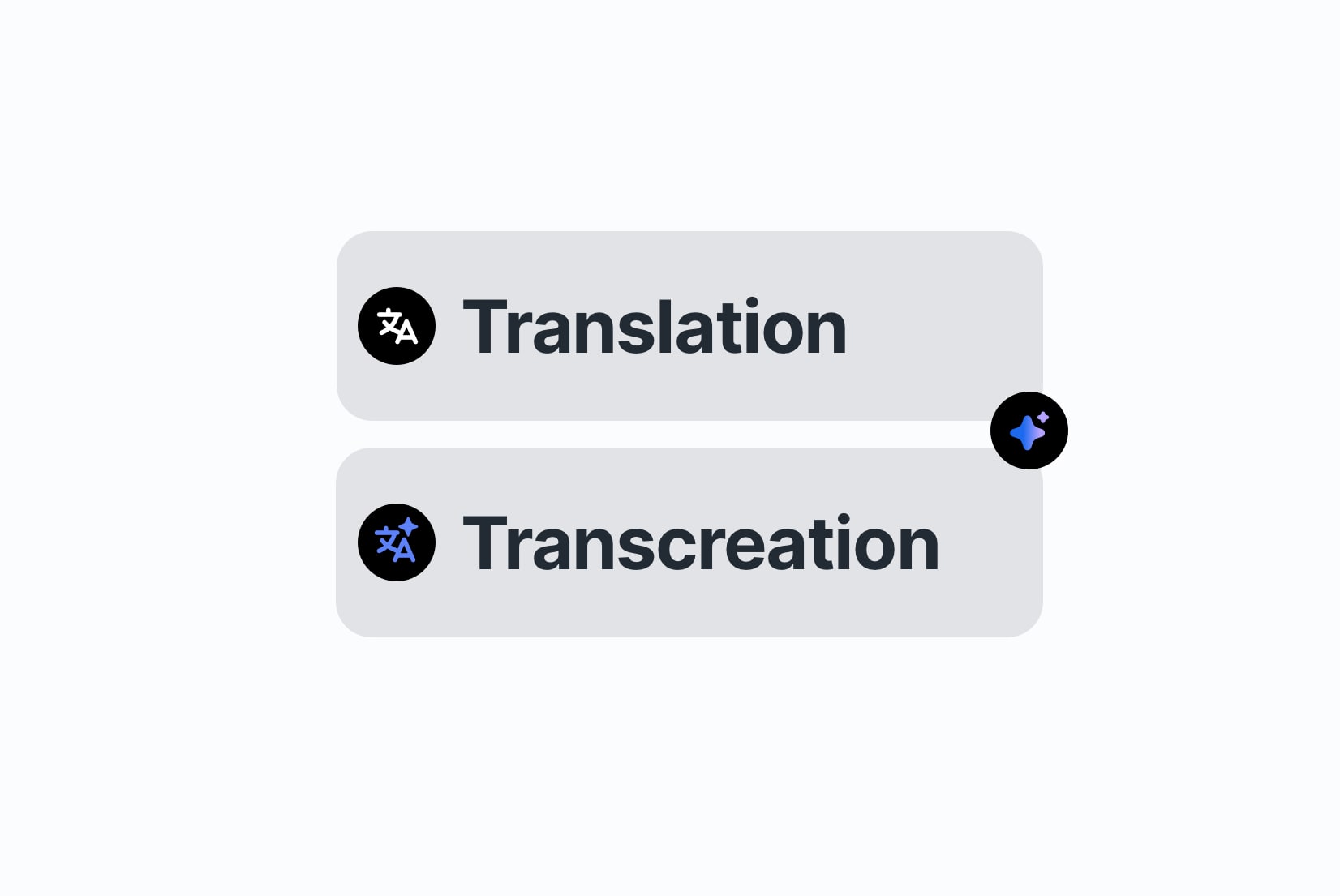 Translation vs. Transcreation: What's the difference?