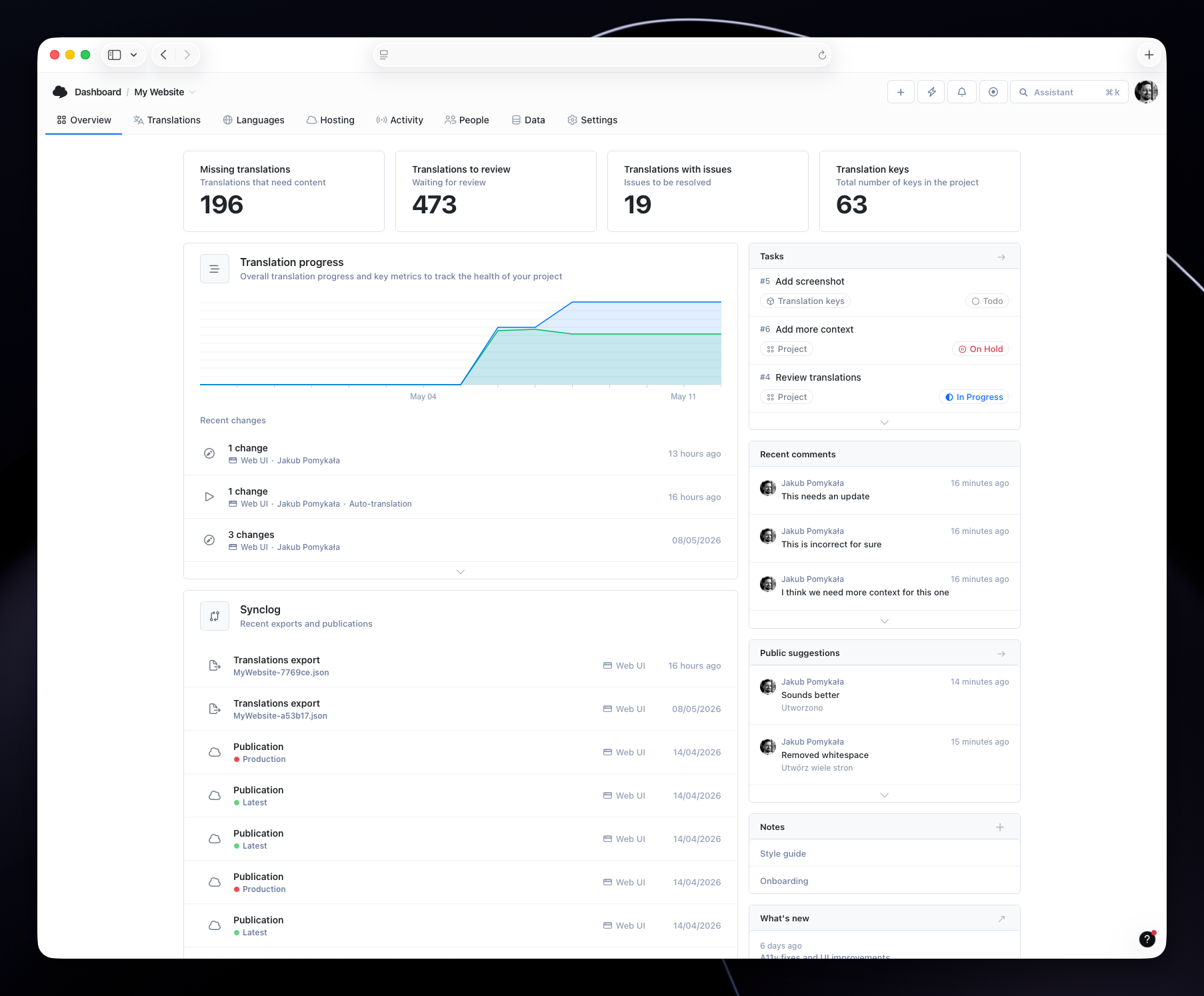 Project Overview