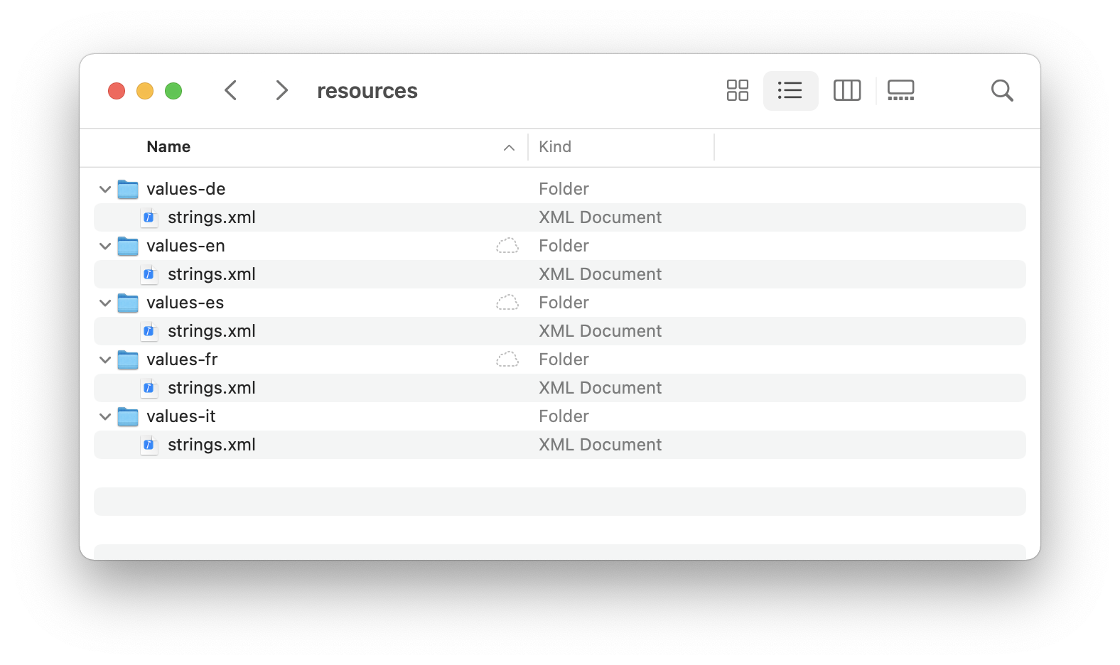 android localization files structure