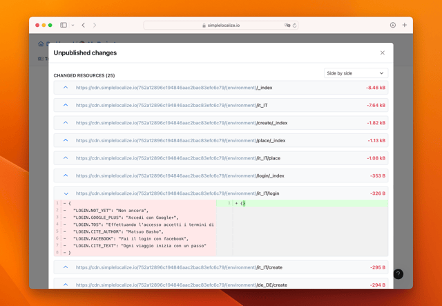 Translation Hosting environments differences