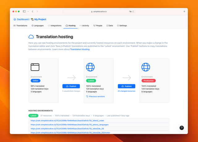 view of translation hosting environments and files