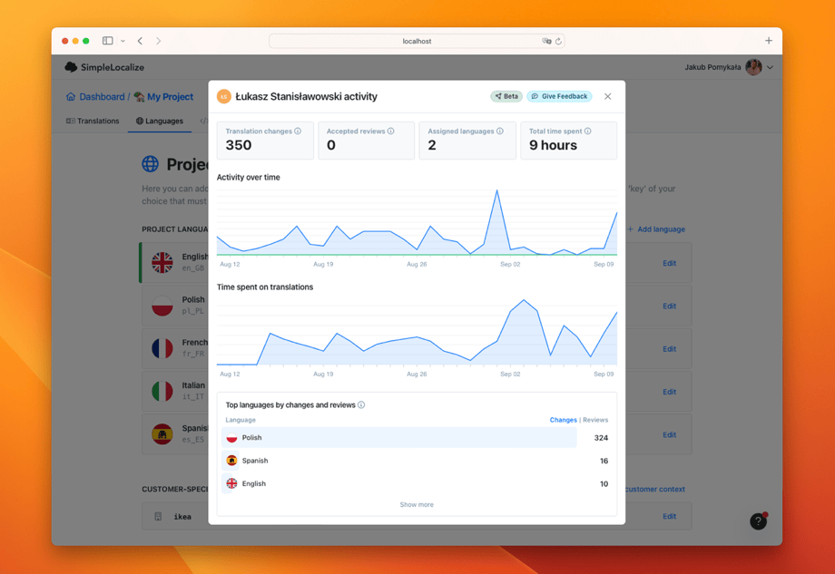 User statistics