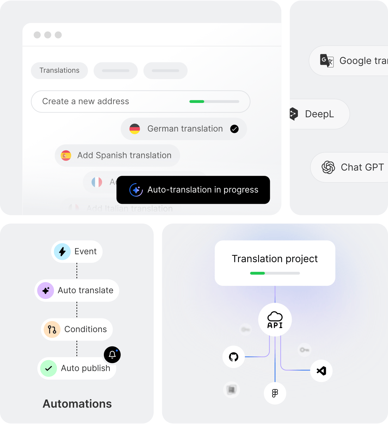 Auto-translation in SimpleLocalize
