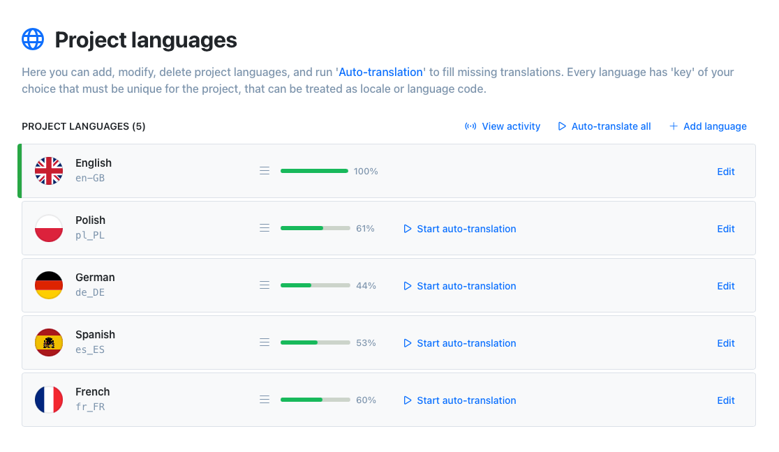 Auto-translation tab in SimpleLocalize