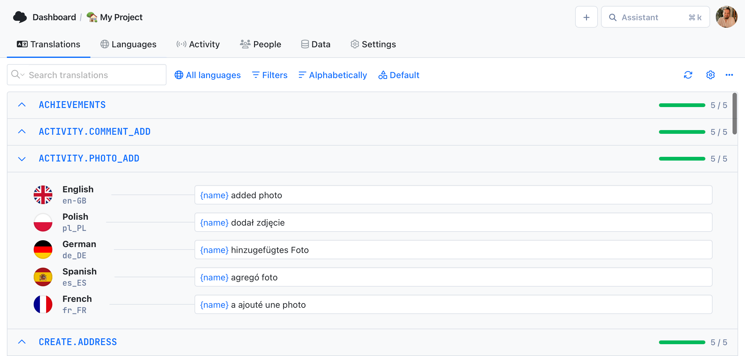 SimpleLocalize Translation Editor