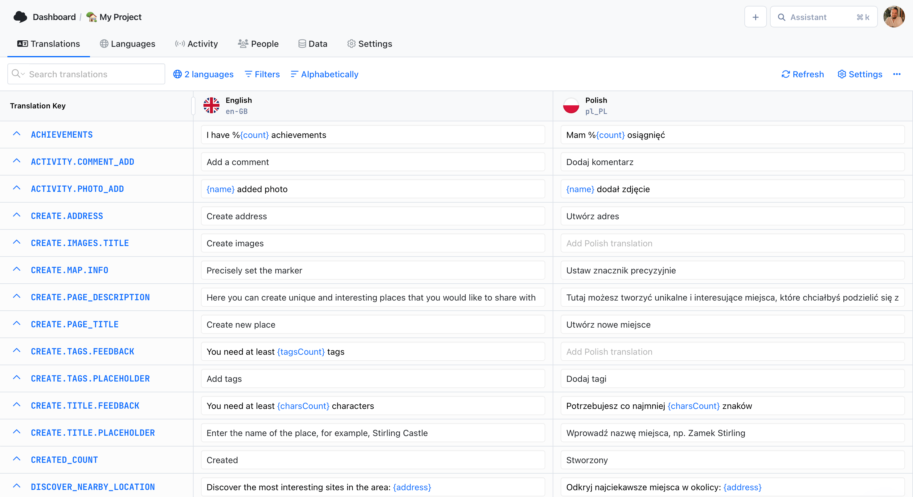 SimpleLocalize translation editor in spreadsheet view