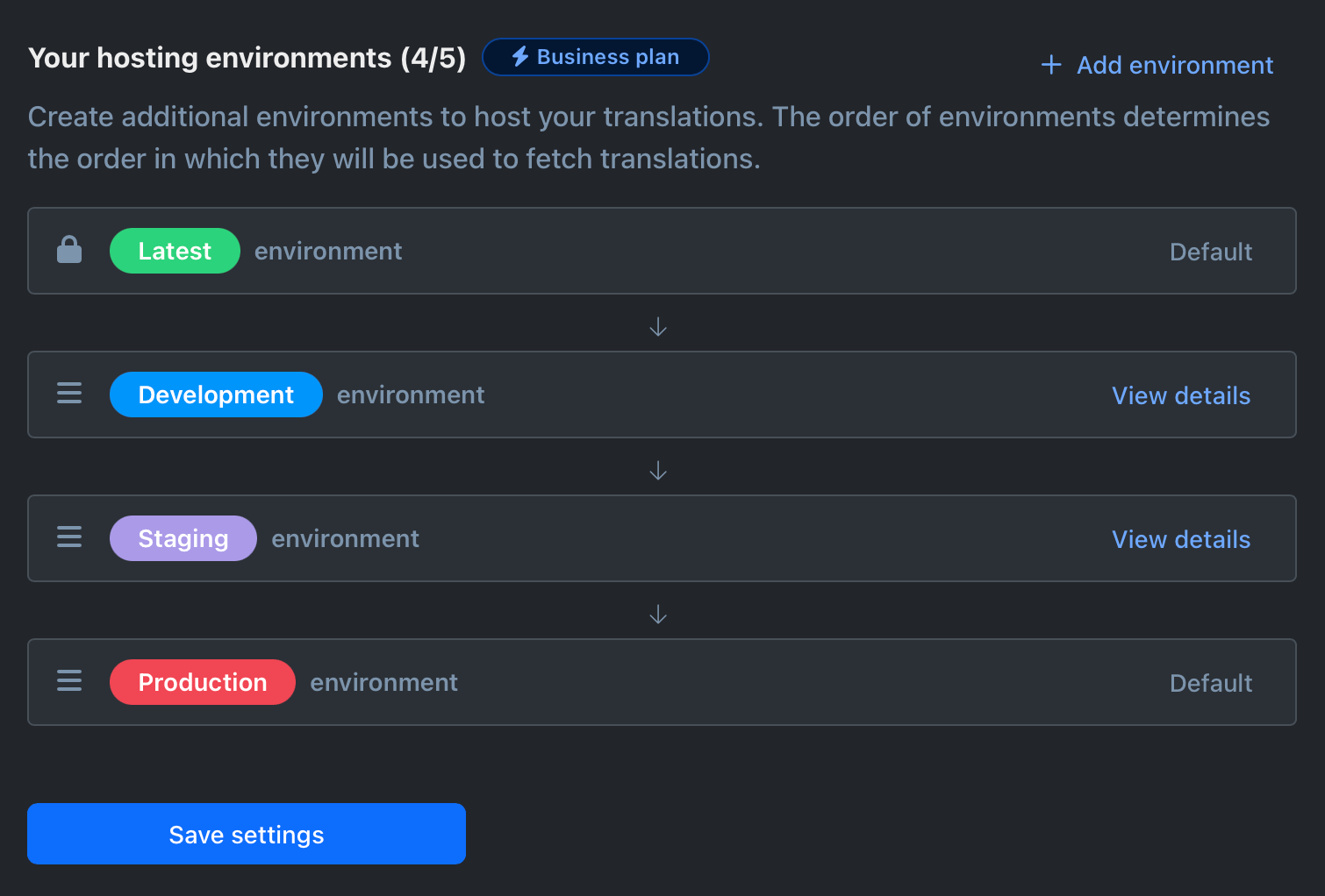 Configuration of translation hosting environments for development, staging, and production