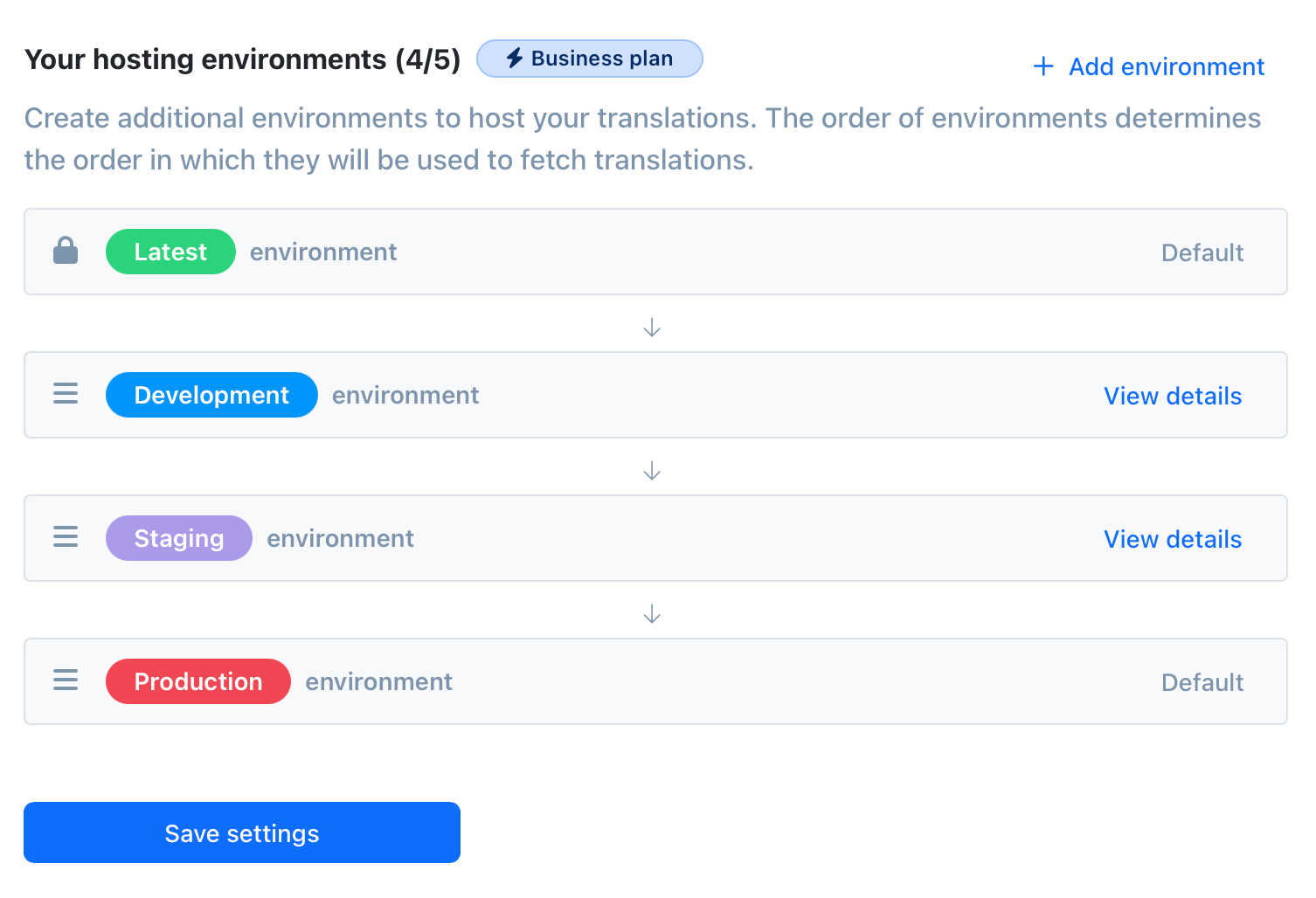 Translation hosting environment configuration